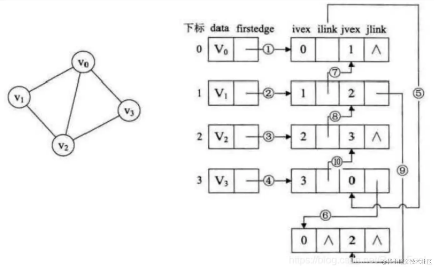 屏幕截图 2023-11-26 221933.png