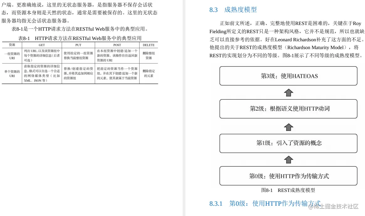 Alibaba最新神作！耗时182天肝出来1015页分布式全栈手册太香了