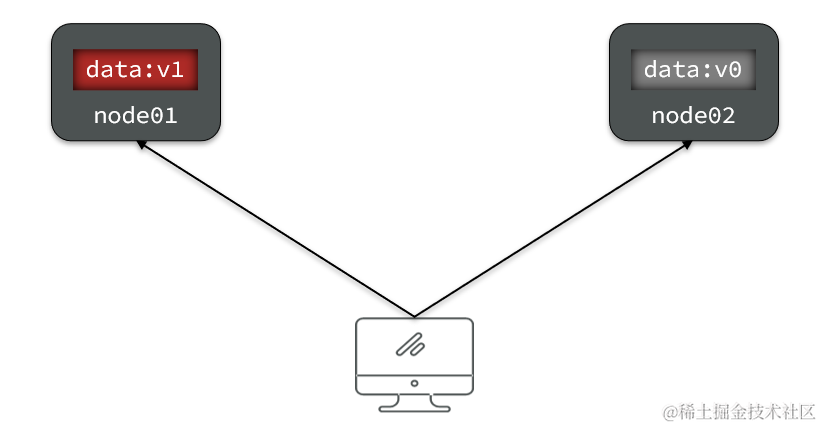 image-20210724170735847