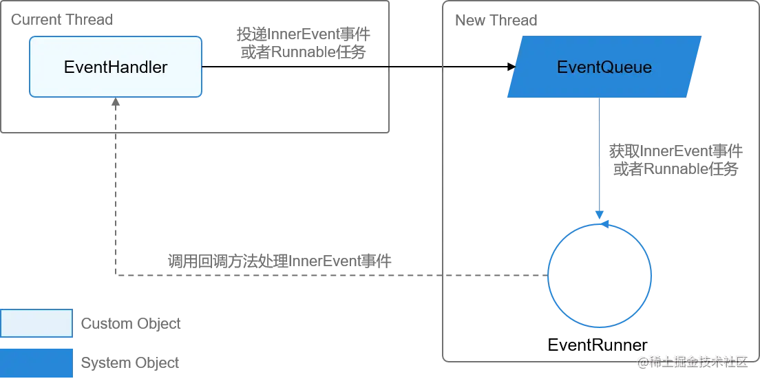 0000000000011111111.20210608193022.94417724798172124828439714005779