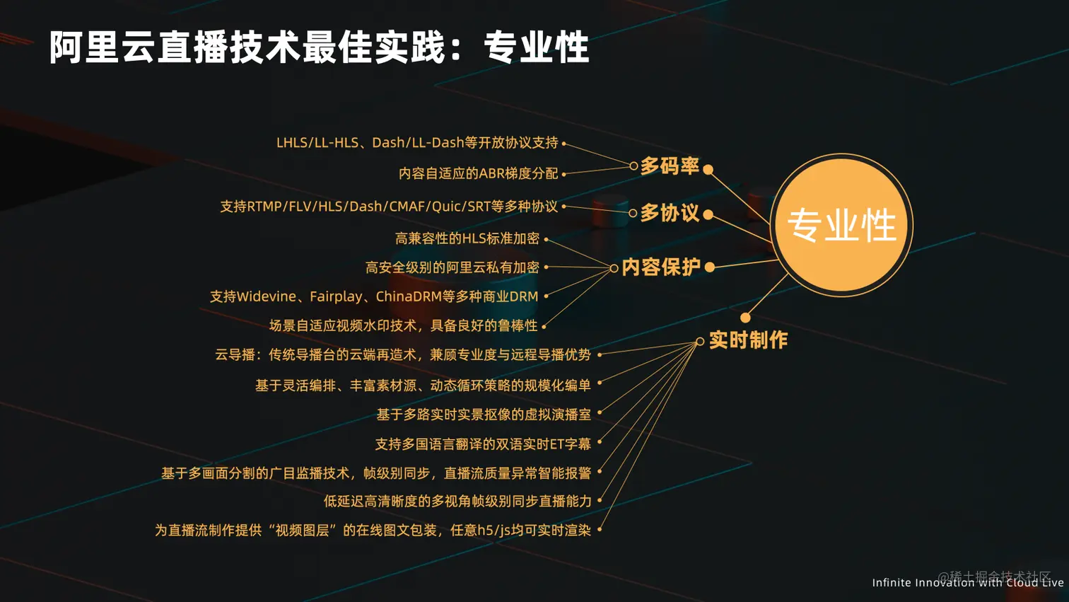 截屏2022-07-18 上午11.37.04 (2).png