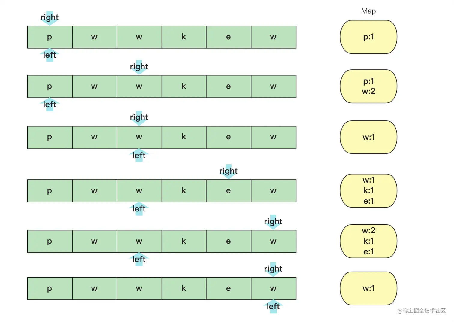 image-20211223141804714