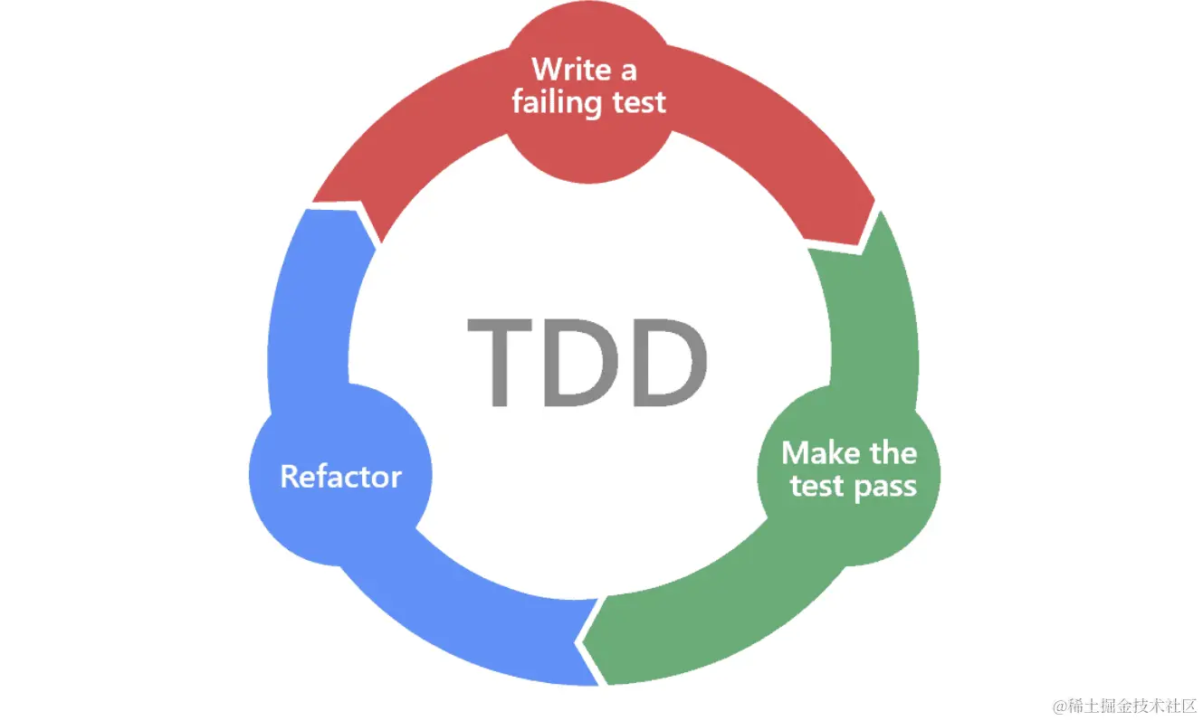 image-20221120003420441