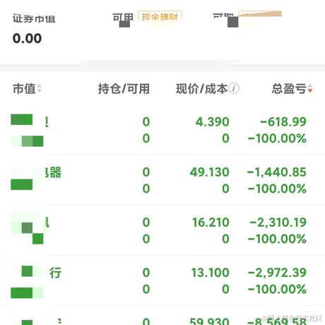 脊椎保养于2021-07-12 12:09发布的图片