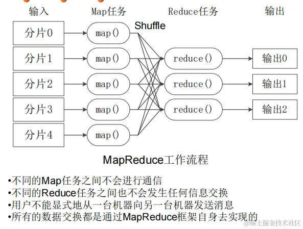 image-20240617212014903