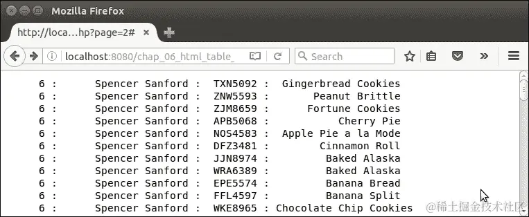 它是如何工作的...