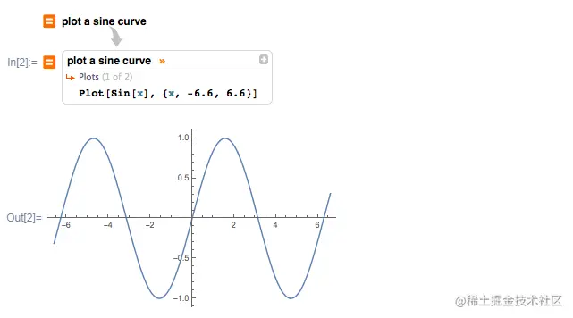 mathematica面向数学学习快速入门指南