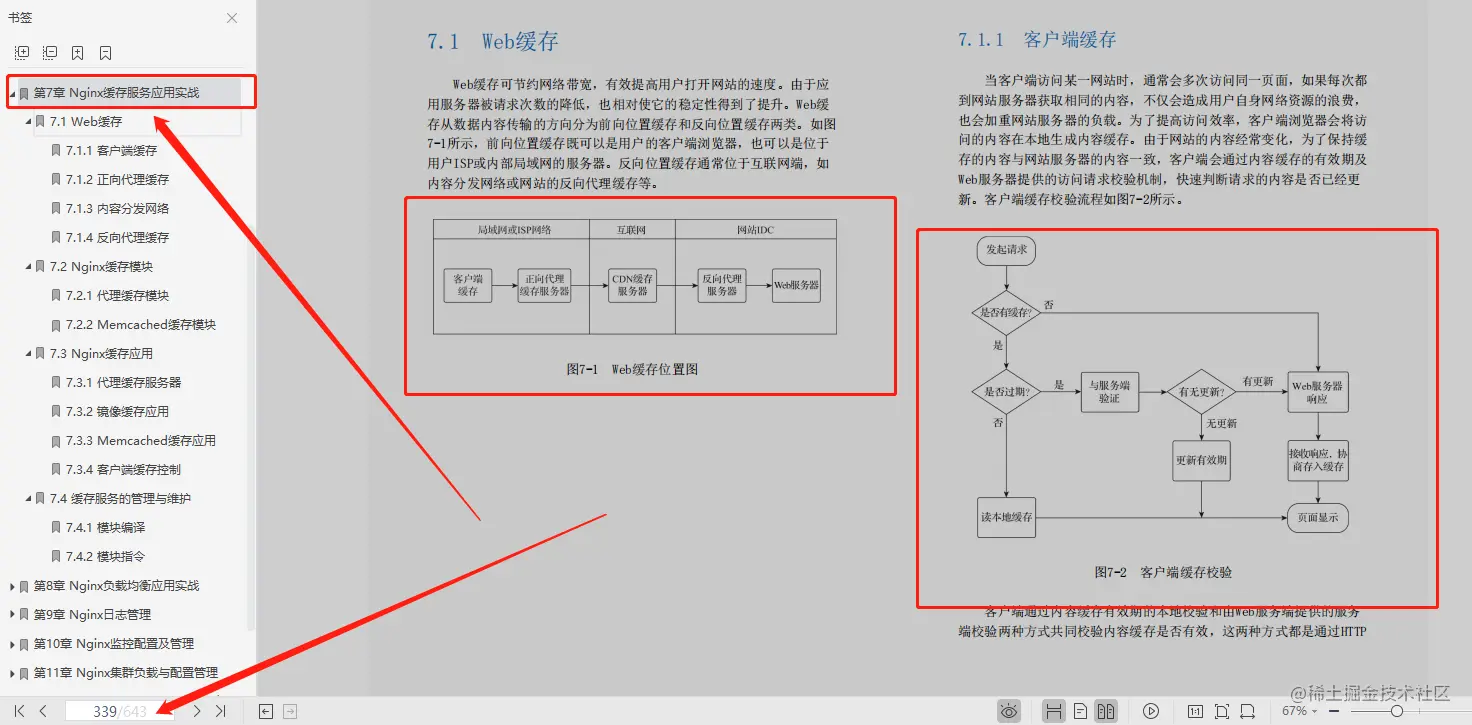 阿里P8从应用、运维及与K8S和微服务3个维度详解Nginx