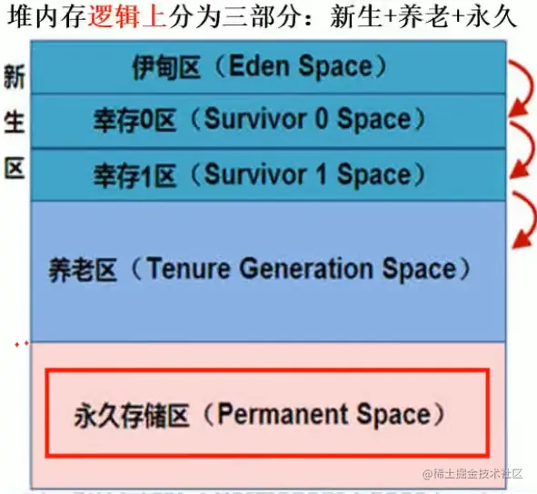 image-20201113112644770