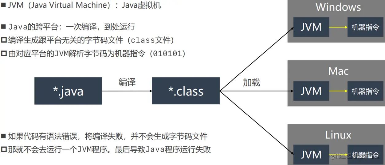 image-20210318134640533