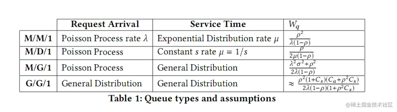 image-20221226212158694