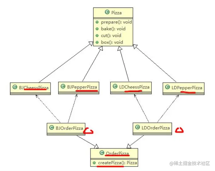 image-20220111090237734