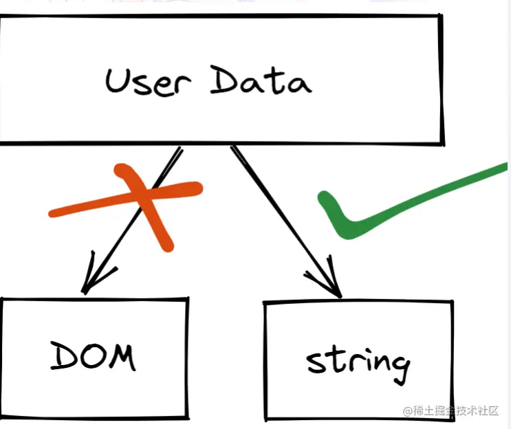 image-20220803102850014