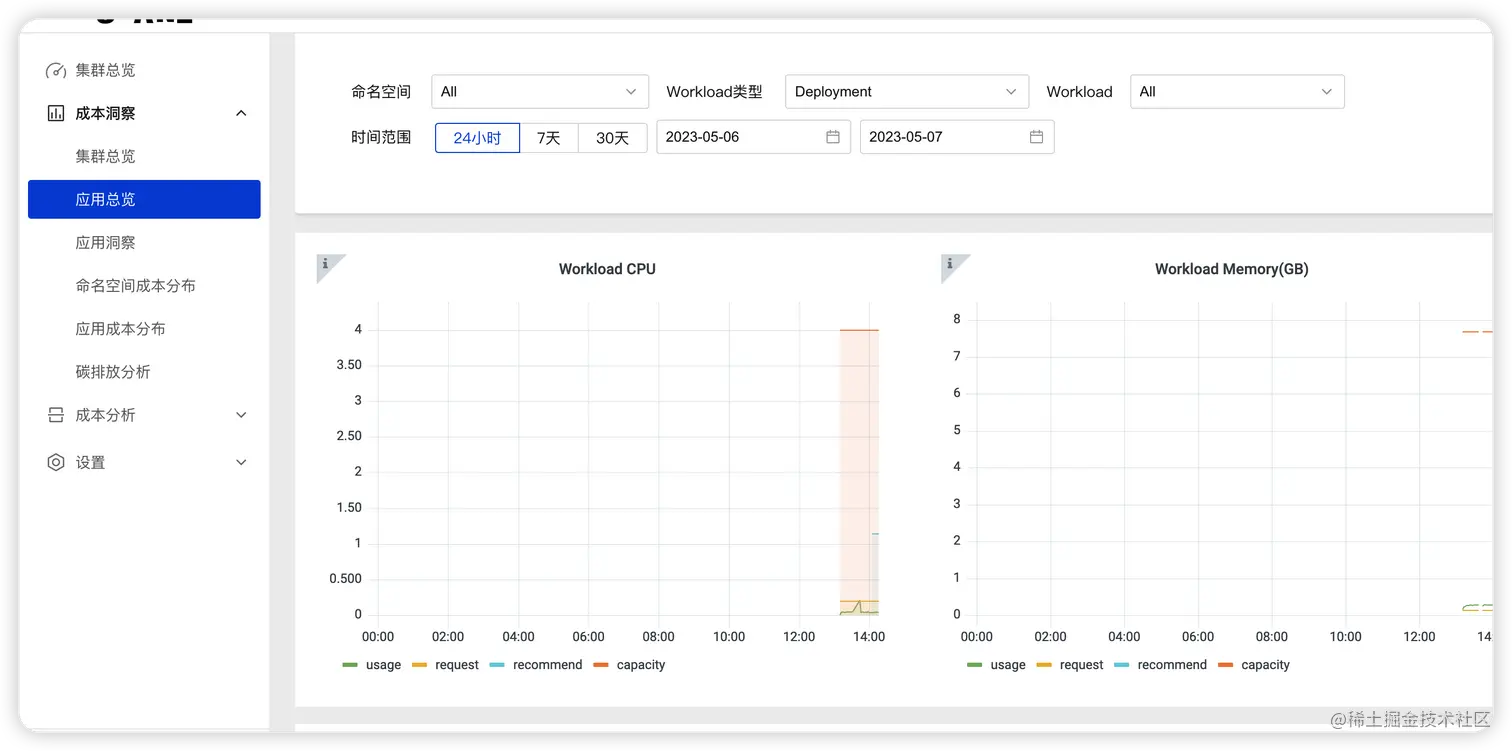 image-20230518090551387