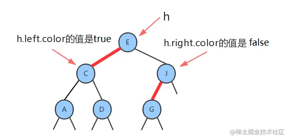 image-20230101150036946