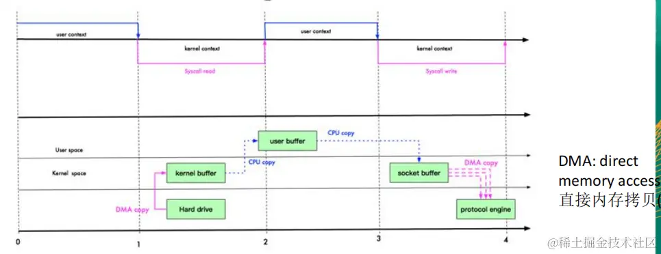 image-20230126161922068