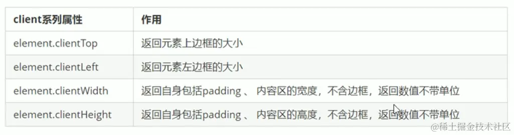 image-20220122093905254