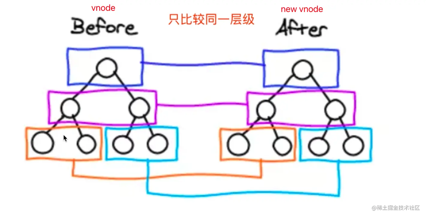 image-20220522004407334.png