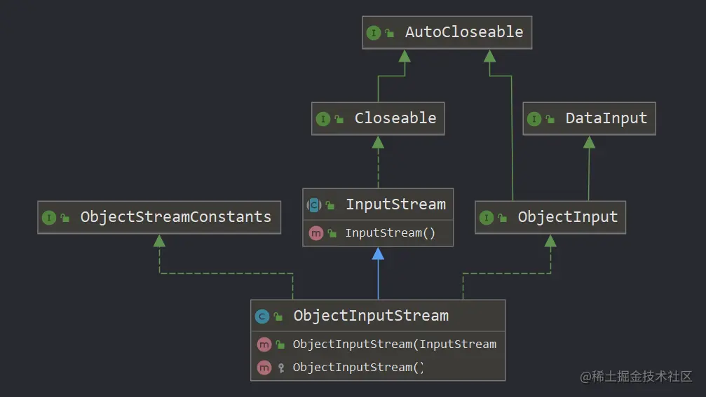 image-20220315210456267