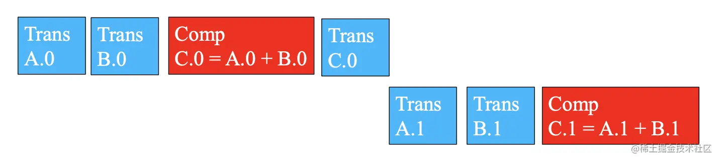 Screen Shot 2022-07-14 at 5.28.31 PM.png