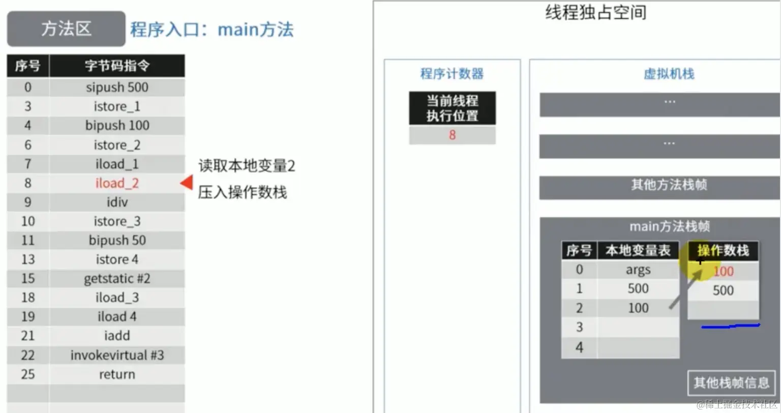 截屏2021-09-22下午2.43.42