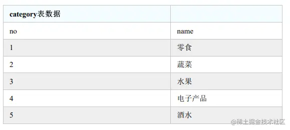 image-20230722193234338