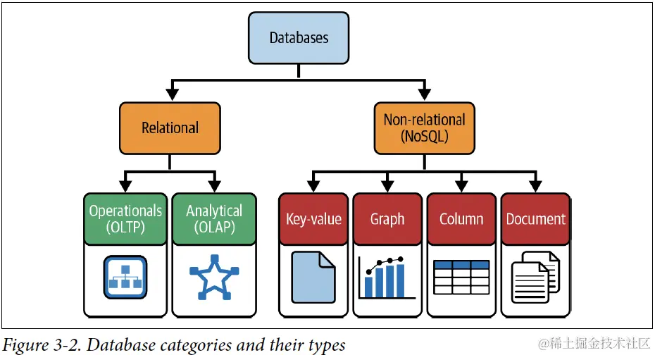 截屏2024-01-09 00.09.50.png