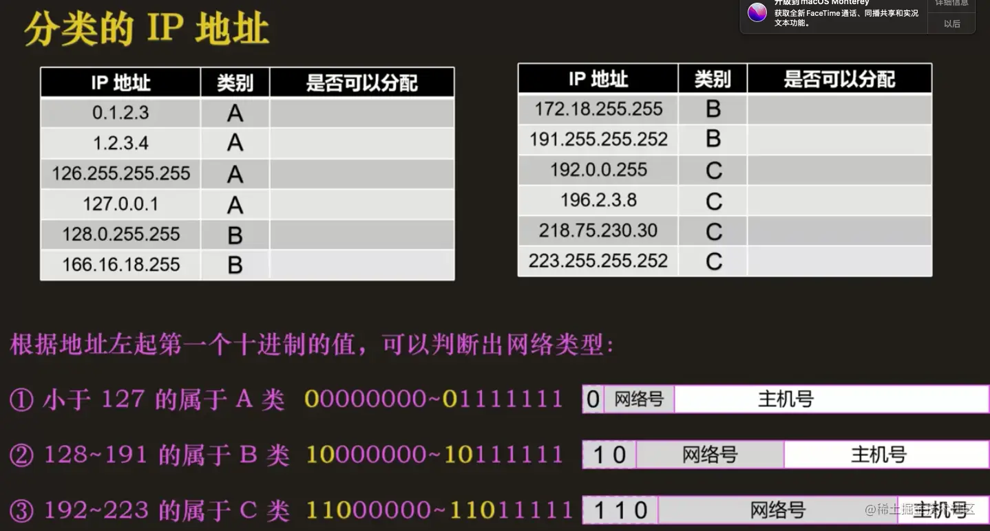 截屏2022-08-08 下午10.45.00.png