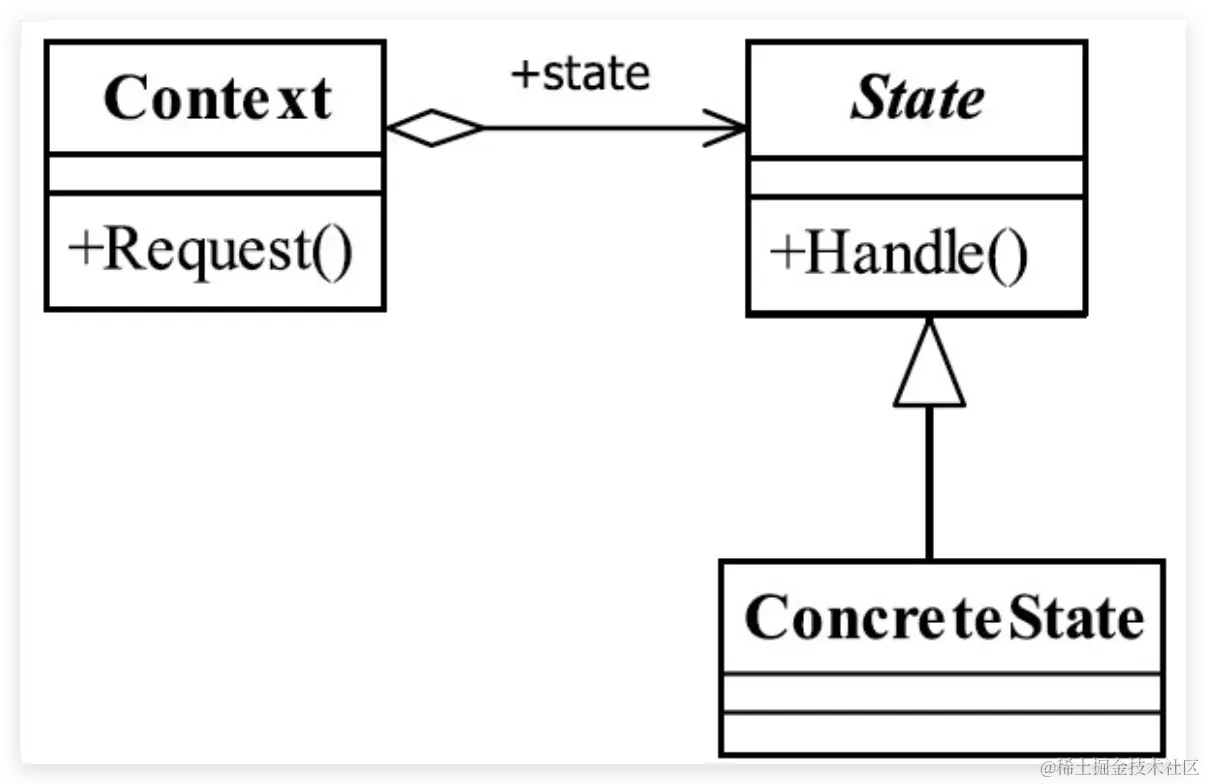 image-20230325221029124