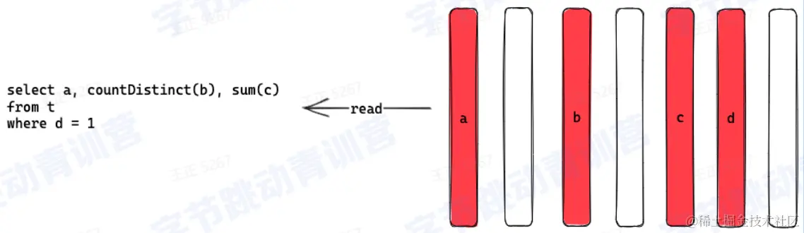 image-20230216205450155