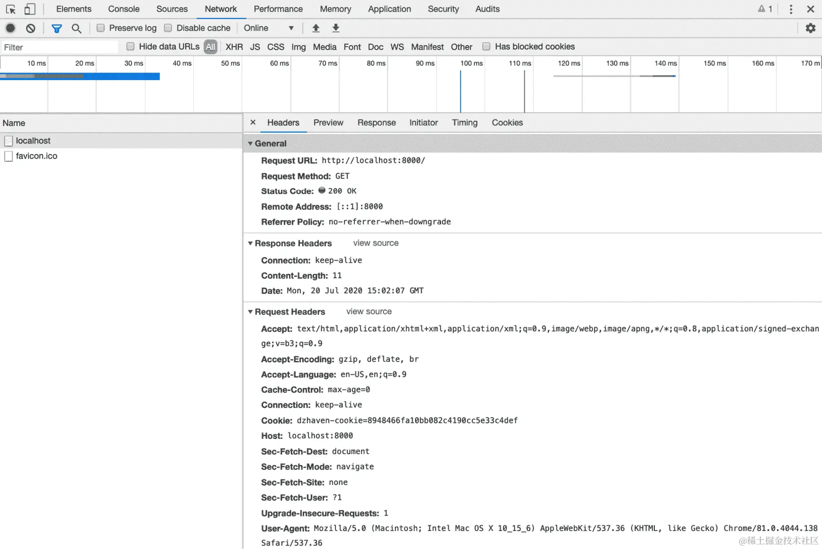 图 8.8 – Chrome 开发工具网络选项卡