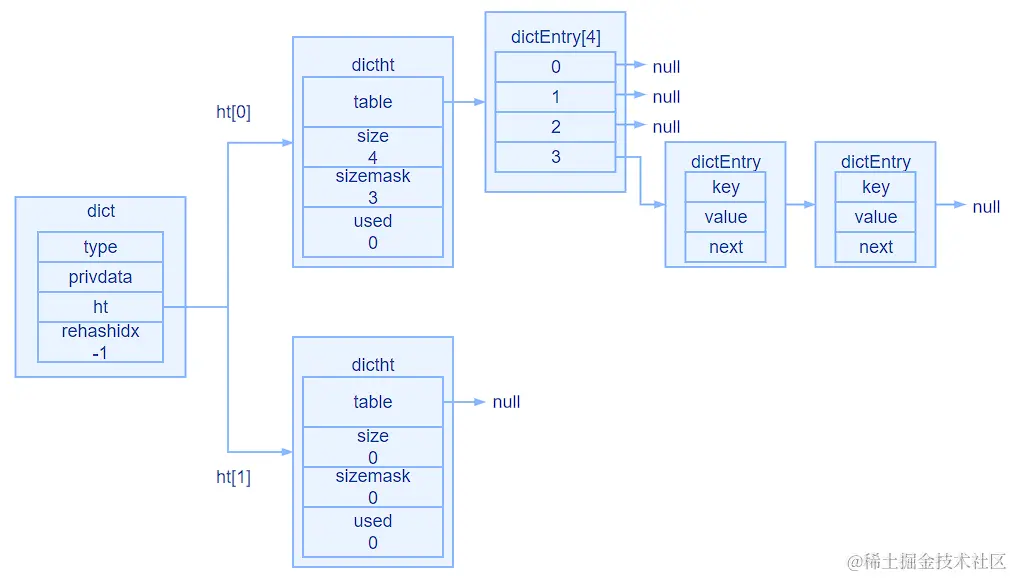 image-20230305213535955