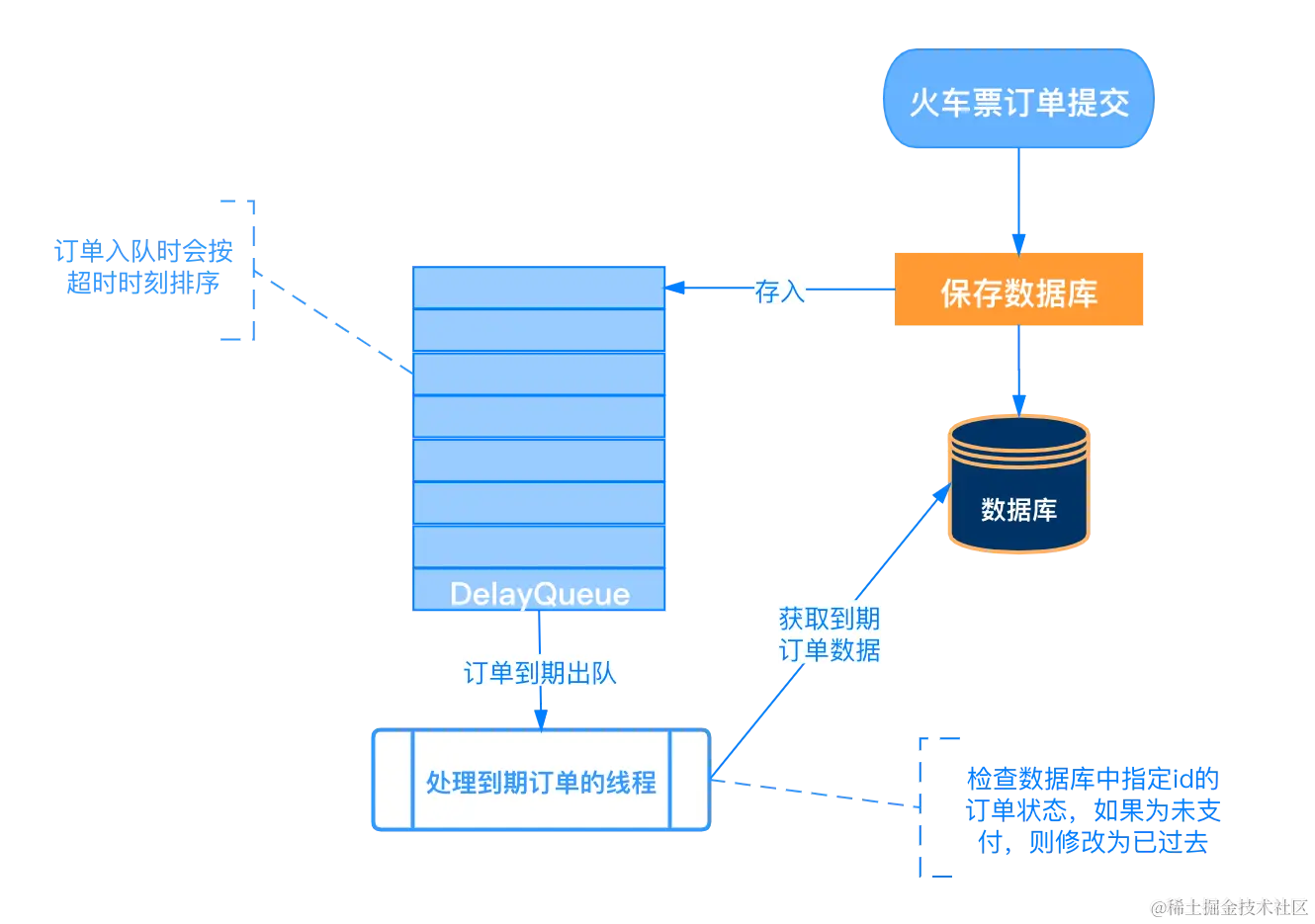 未命名文件 (1).png