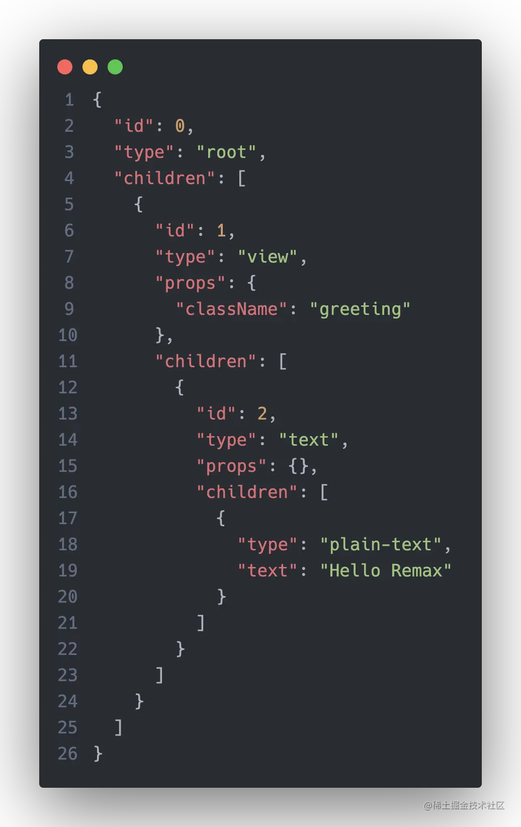 Demo VNode 树结构