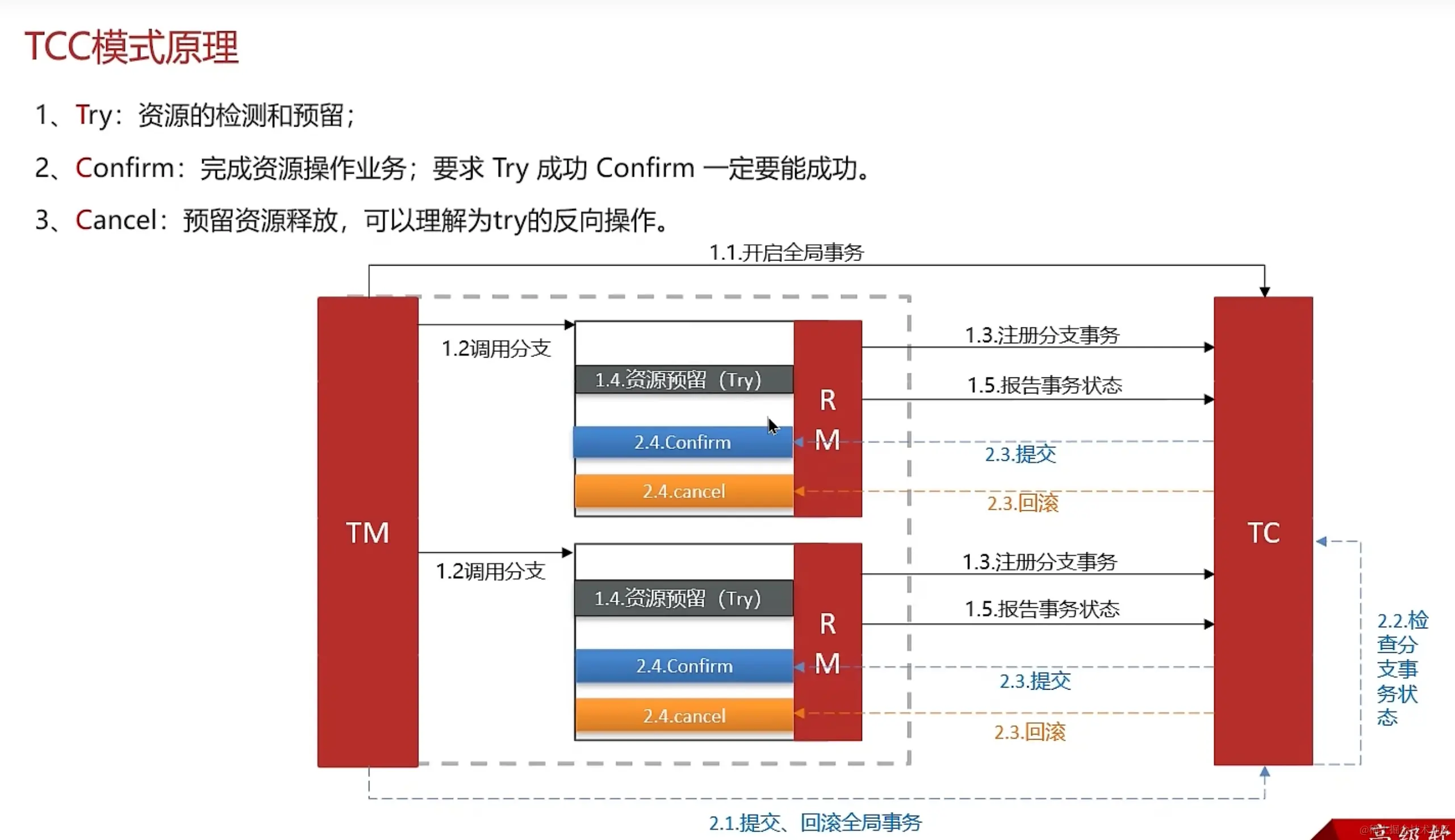 image-20231221145641166