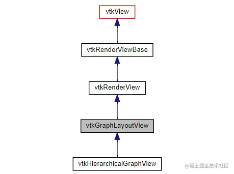 image-20210628110345897