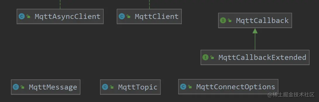tmp-api.png