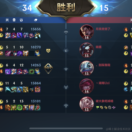 Ylimhs于2023-07-09 18:38发布的图片