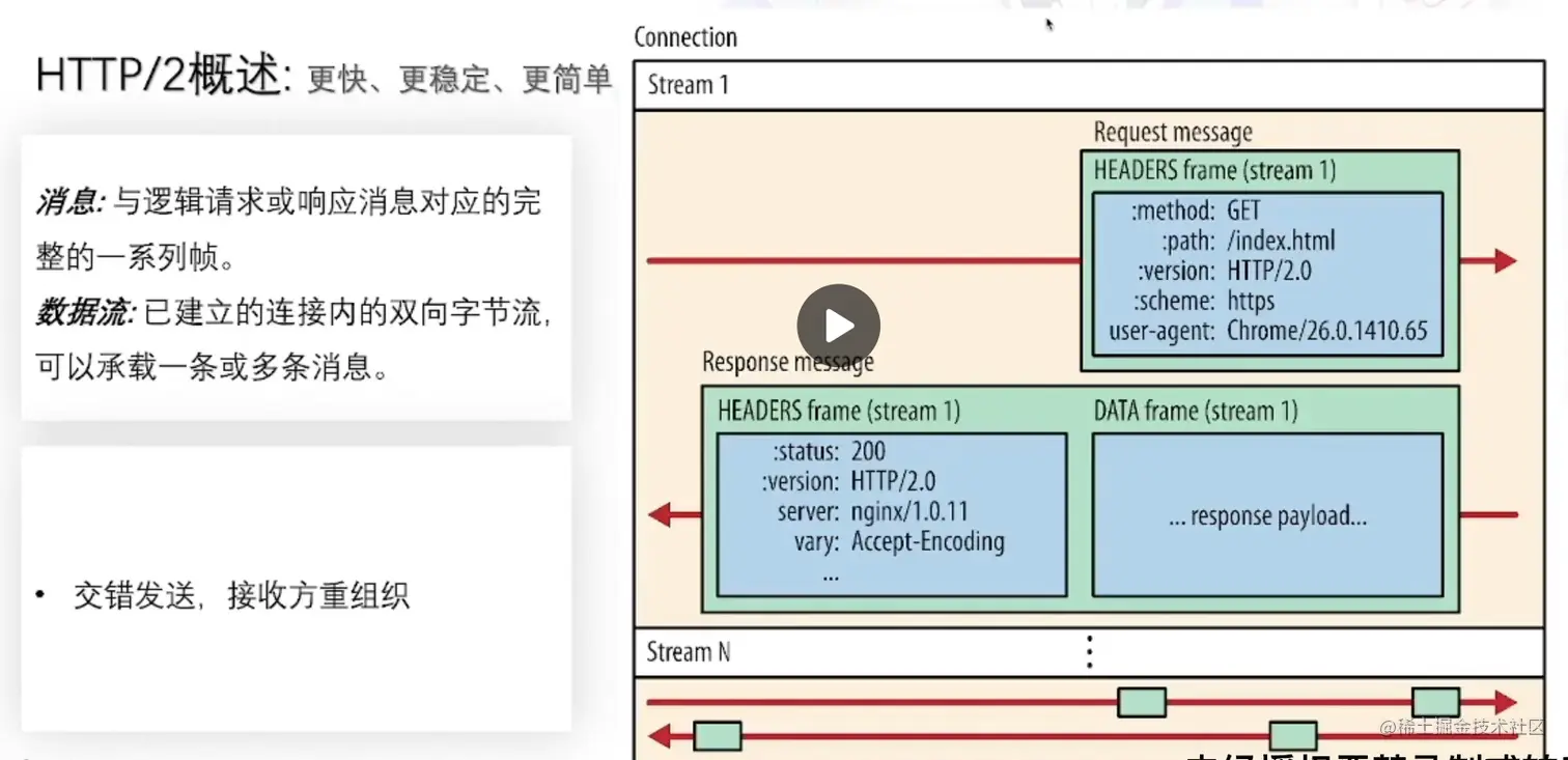 image-20220803230940015