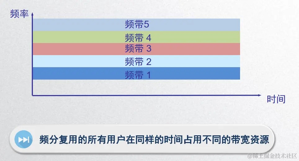 image-20200426183708719