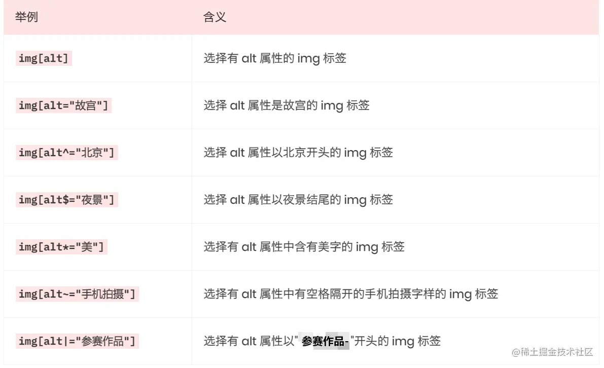 image-20211028152708199