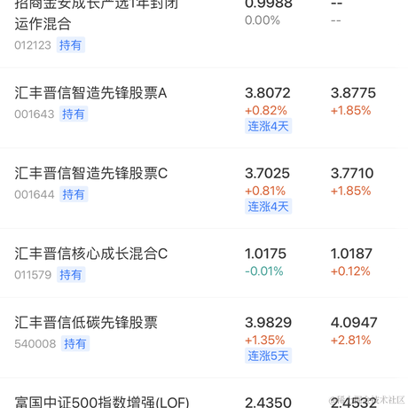 hoongbin于2021-07-09 17:52发布的图片