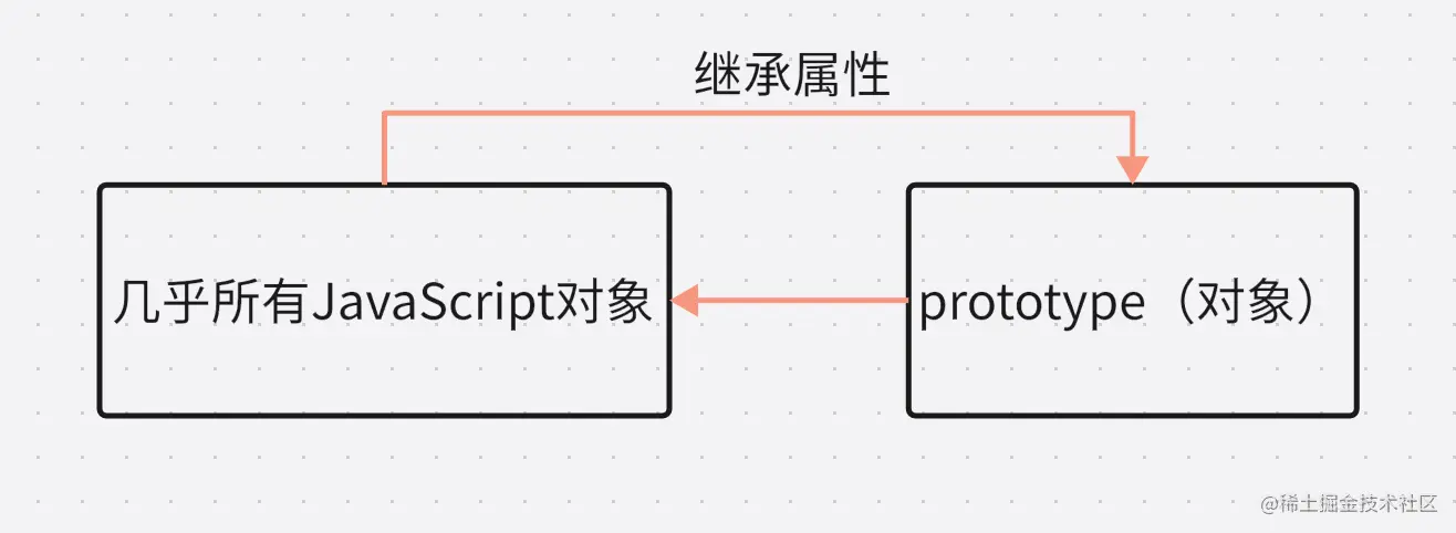 image-20221110094359494