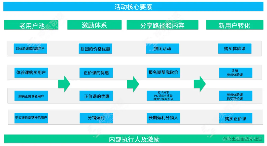 49bdc67e553ae6550f762d11be7db814.png