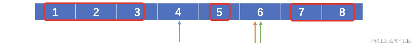 image-20220906142445417