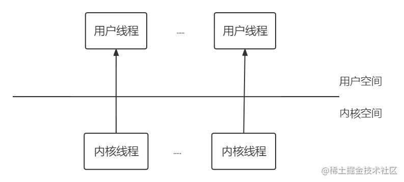未命名文件 (38).png