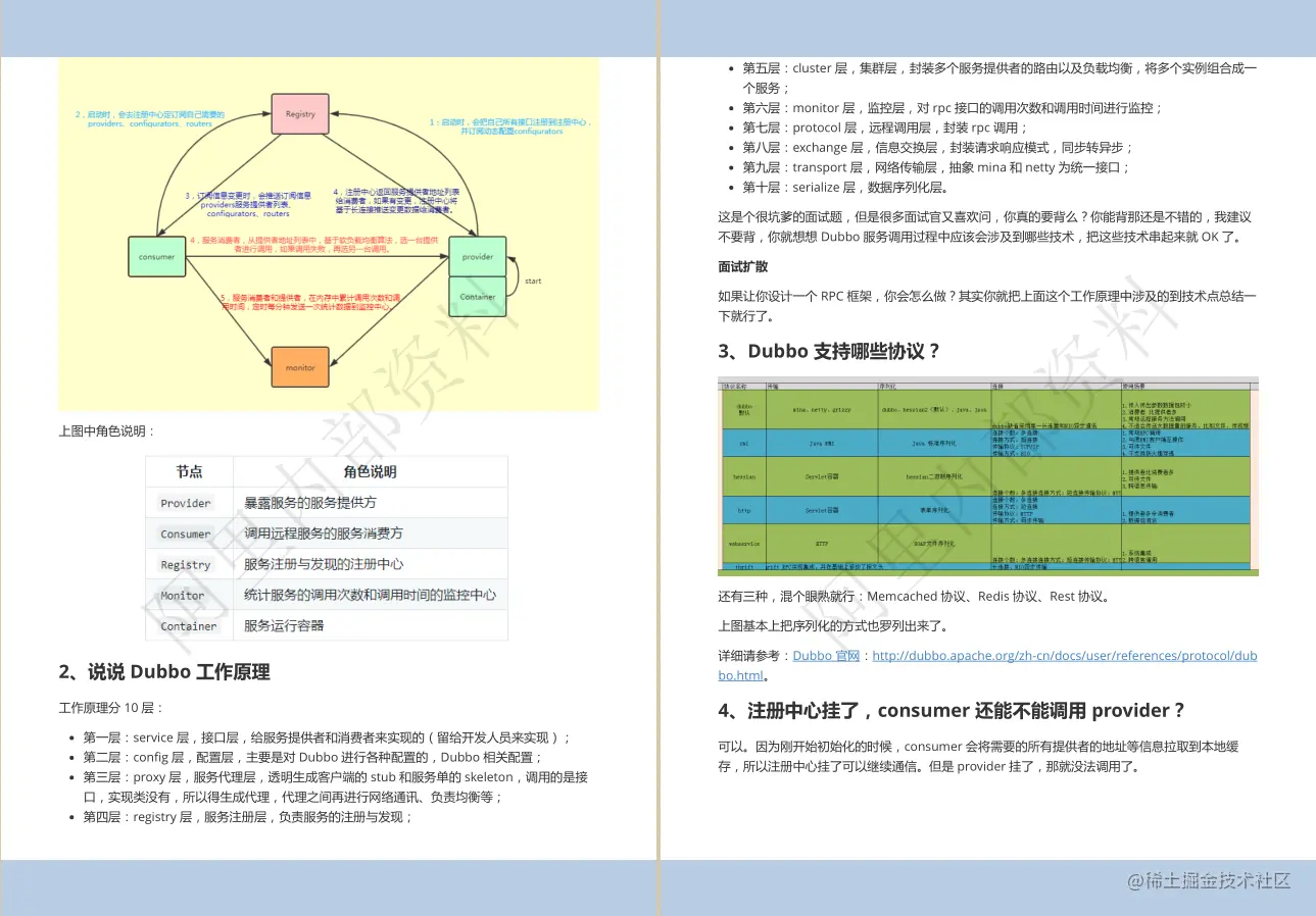 6年Java经验，4面阿里定级P7，多亏阿里13万字+脑图+源码面试笔记