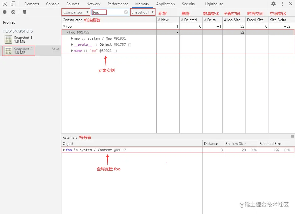 比较视图-新增实例
