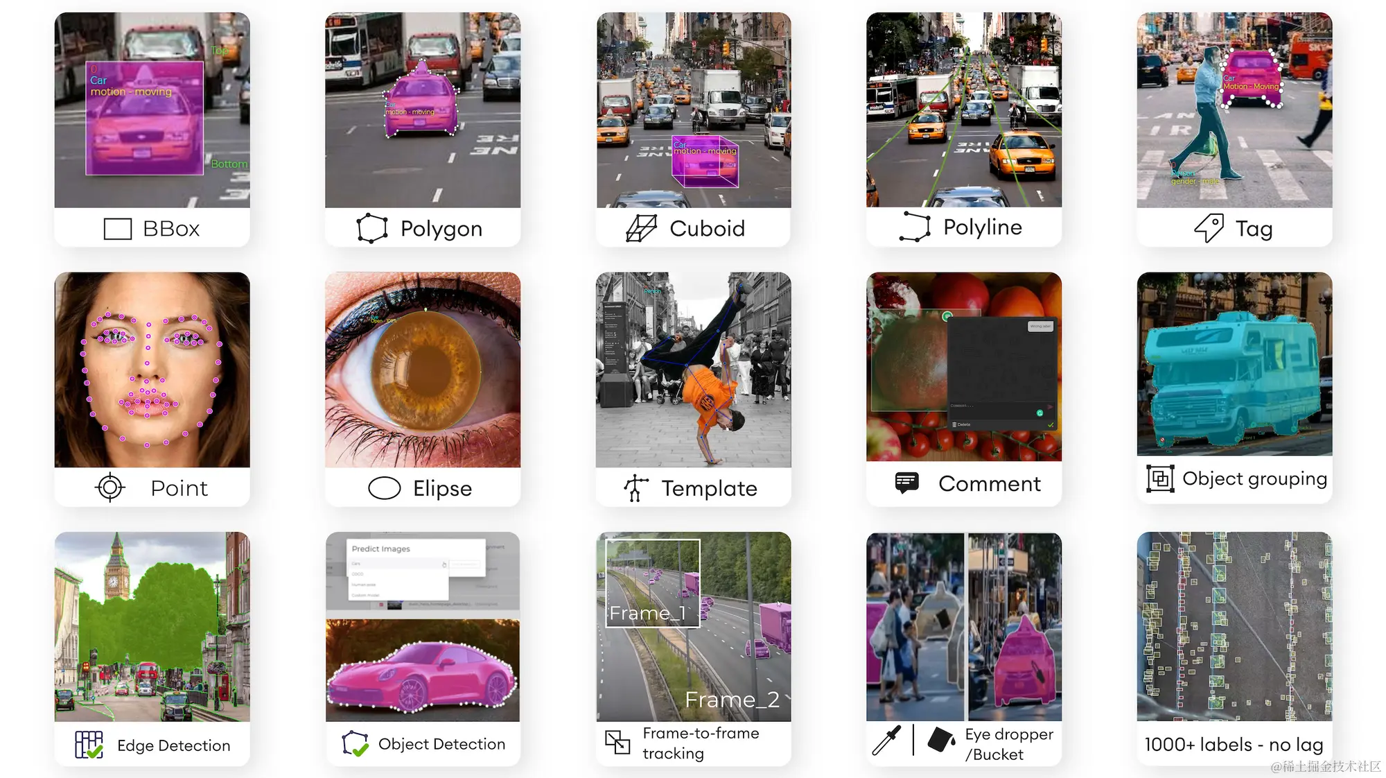 robust annotation tool
