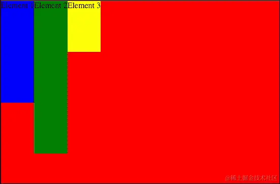 Flexbox 属性 align-items